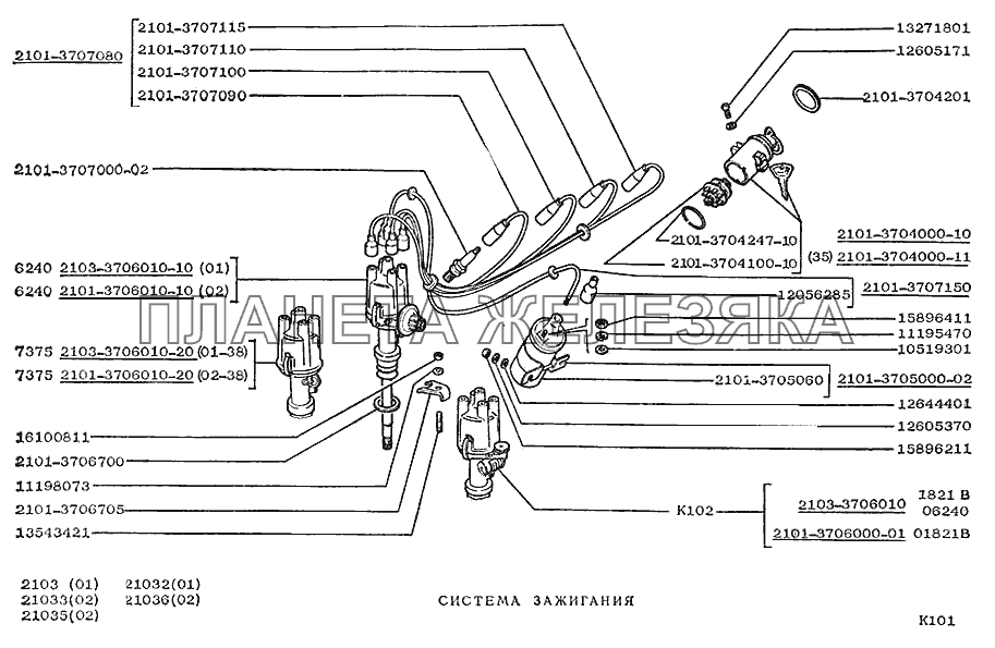 Система зажигания ВАЗ-2103