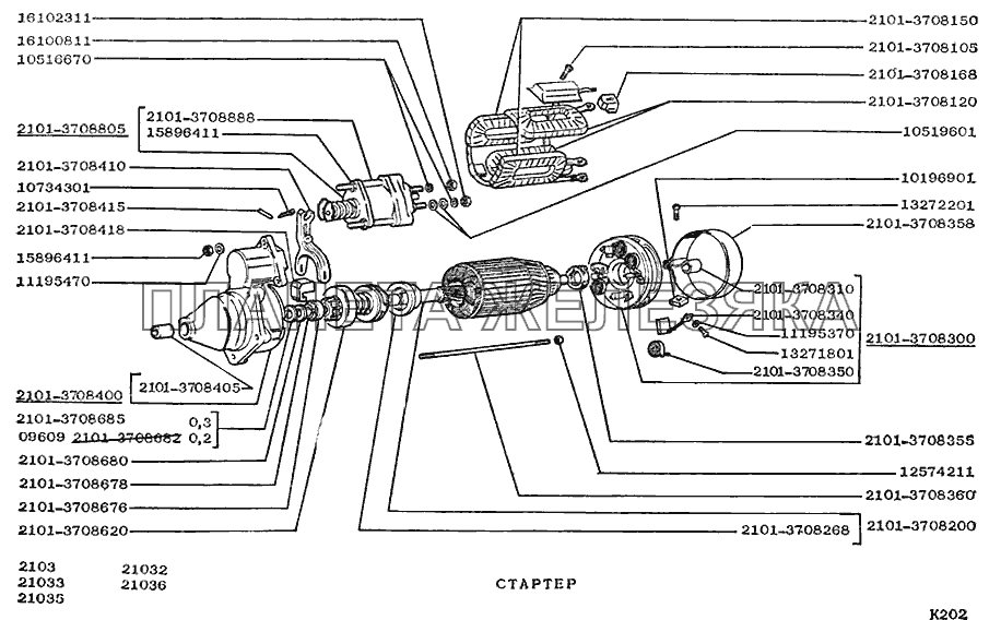 Стартер ВАЗ-2103