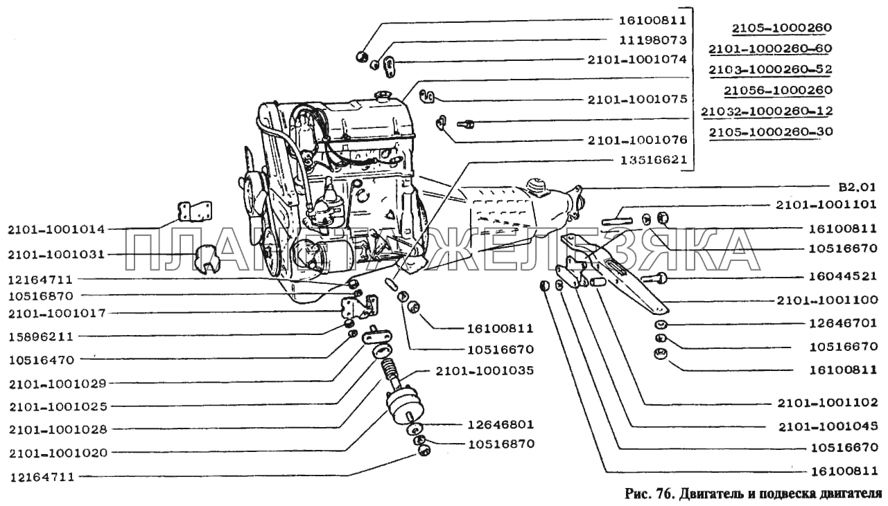 Двигатель и подвеска двигателя ВАЗ-2105