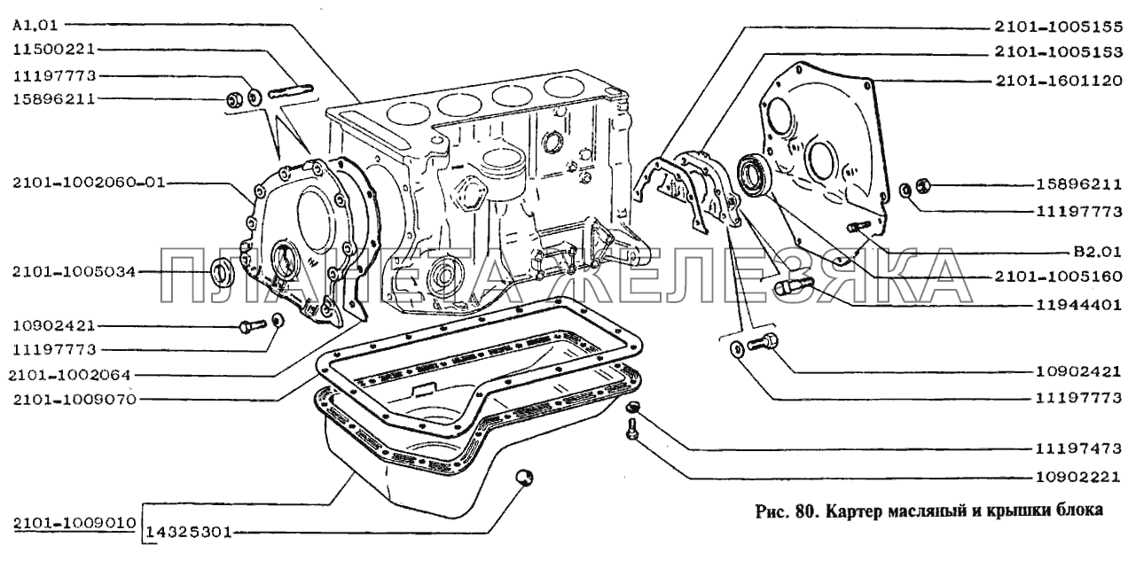 Картер масляный и крышки блока ВАЗ-2104