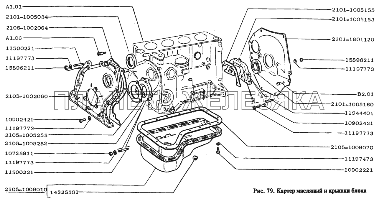 Картер масляный и крышки блока ВАЗ-2105