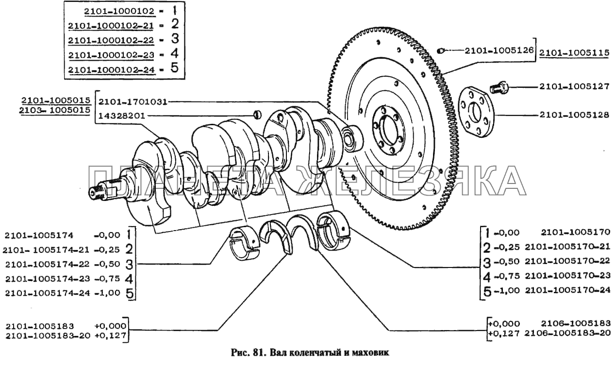 Вал коленчатый и маховик ВАЗ-2105