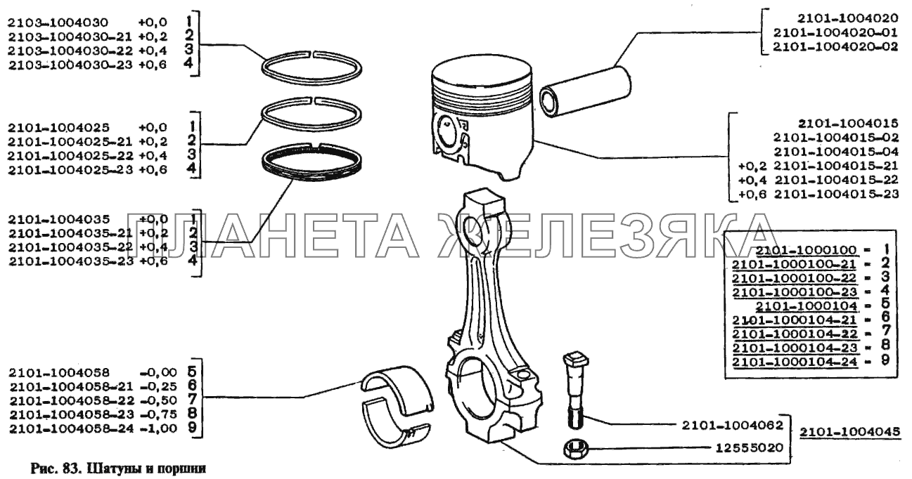 Шатуны и поршни ВАЗ-2105