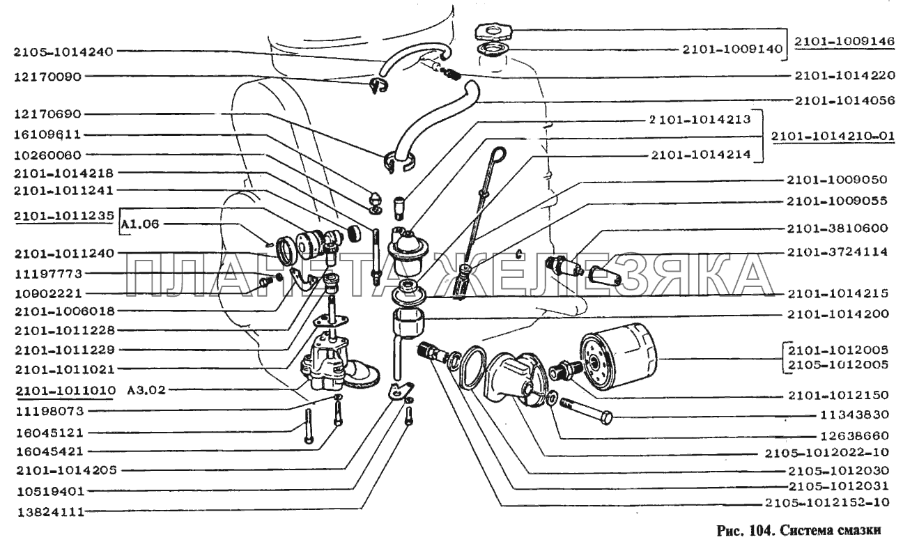 Система смазки ВАЗ-2104