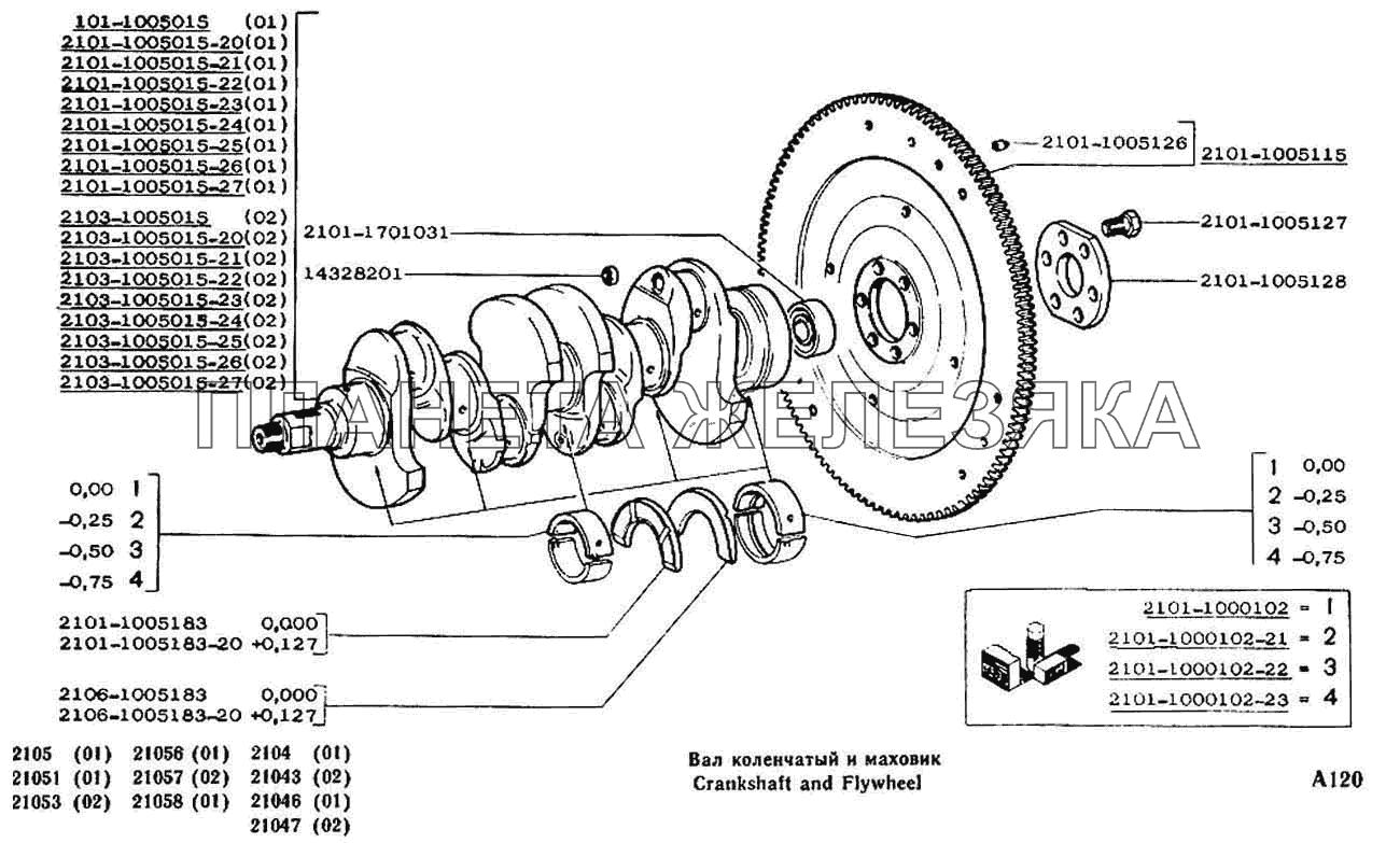 Вал коленчатый и маховик ВАЗ-2104, 2105
