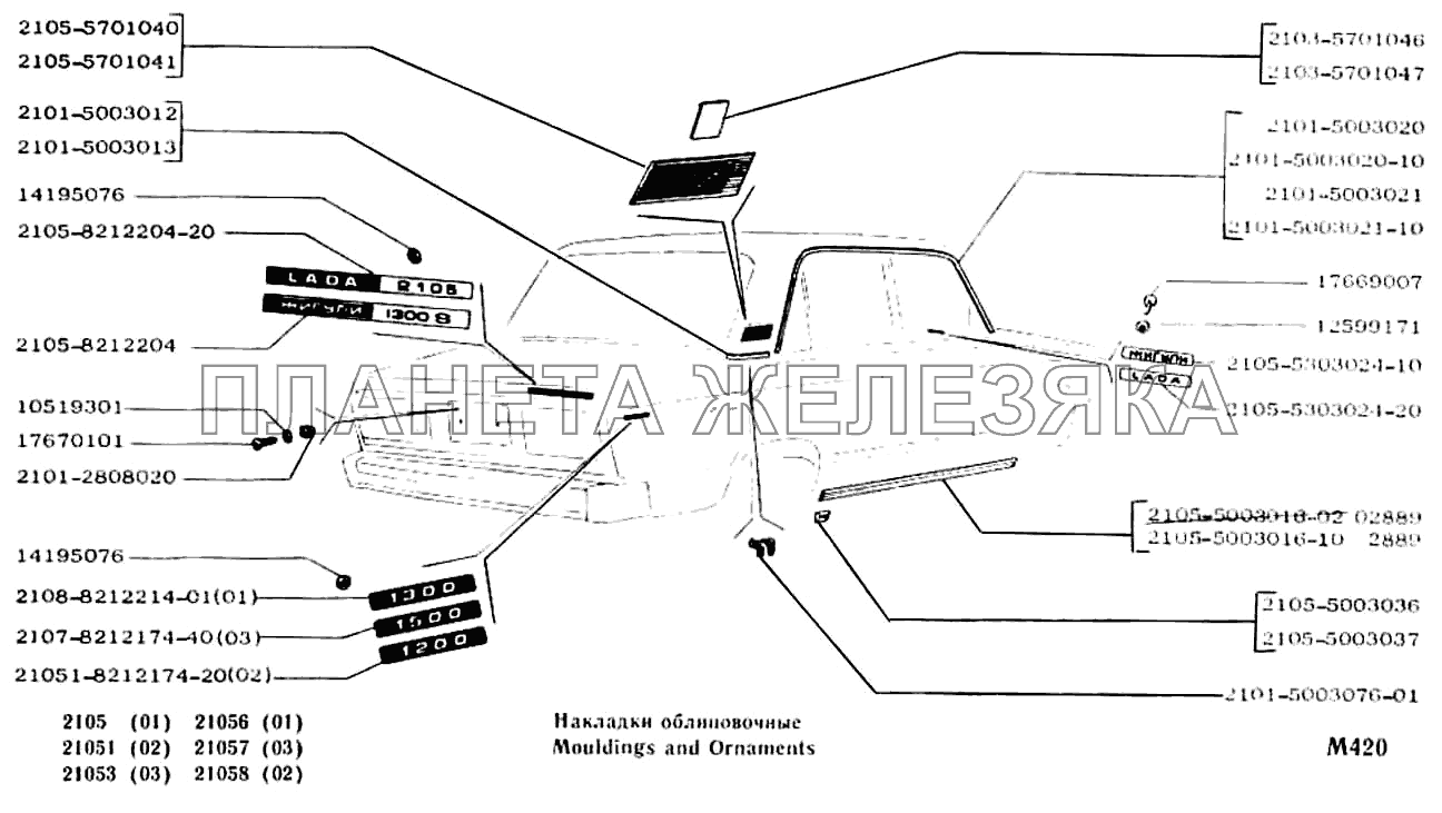 Накладки облицовочные ВАЗ-2104, 2105 Накладки облицовочные ВАЗ-2104, 2105