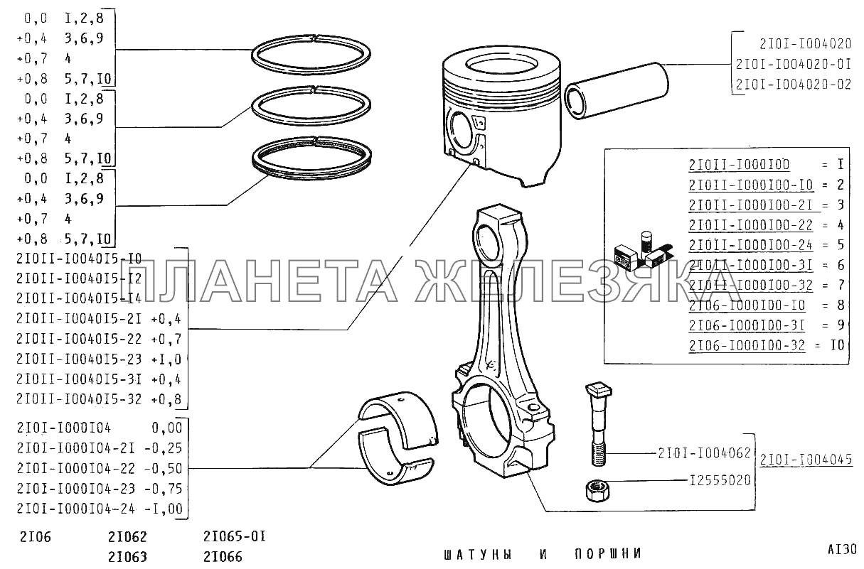 Шатуны и поршни ВАЗ-2106