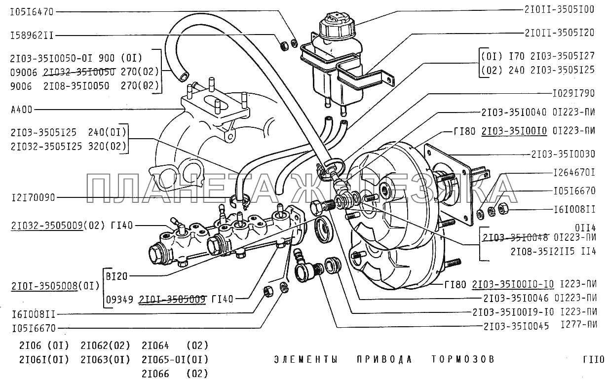 Элементы привода тормозов ВАЗ-2106