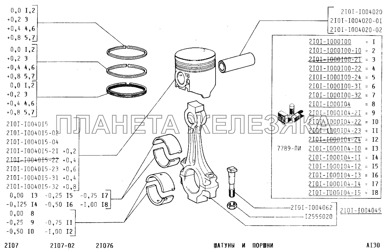 Шатуны и поршни ВАЗ-2107