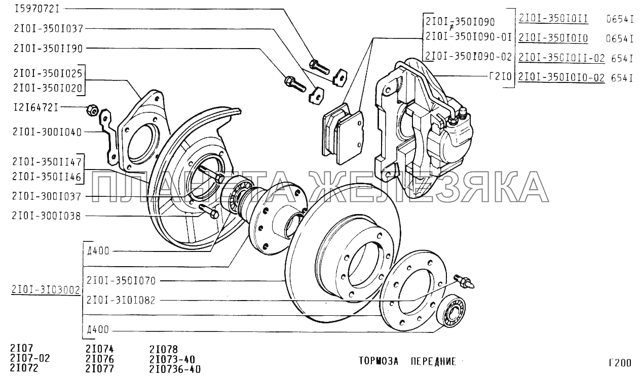 Тормоза передние ВАЗ-2107