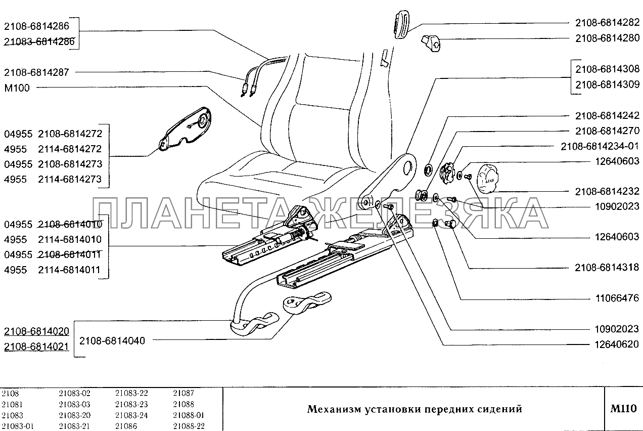 Механизм установки передних сидений ВАЗ-2108
