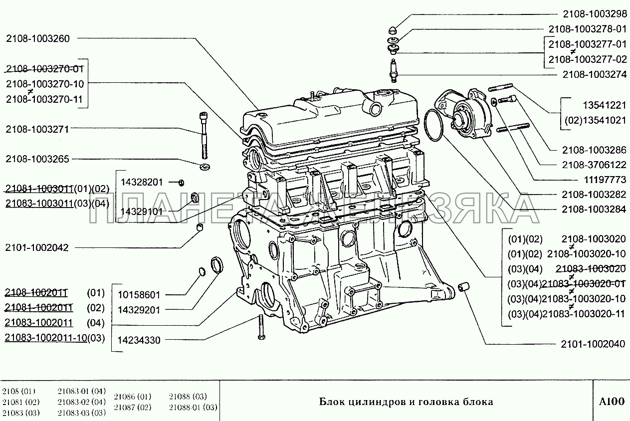 Блок цилиндров и головка блока ВАЗ-2108