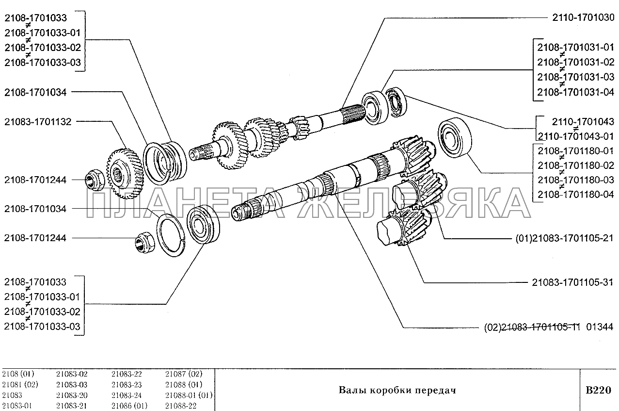 Валы коробки передач ВАЗ-2108