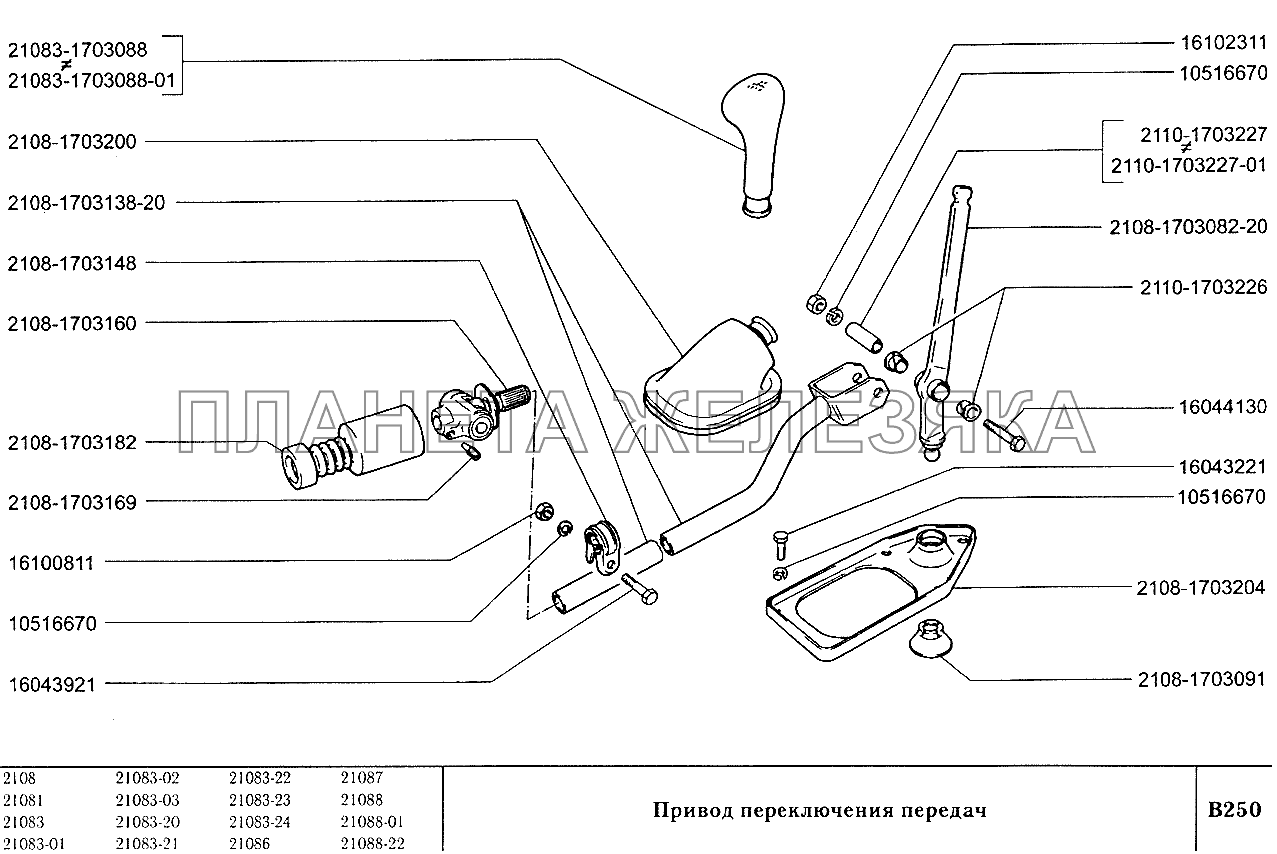 Привод переключения передач ВАЗ-2108