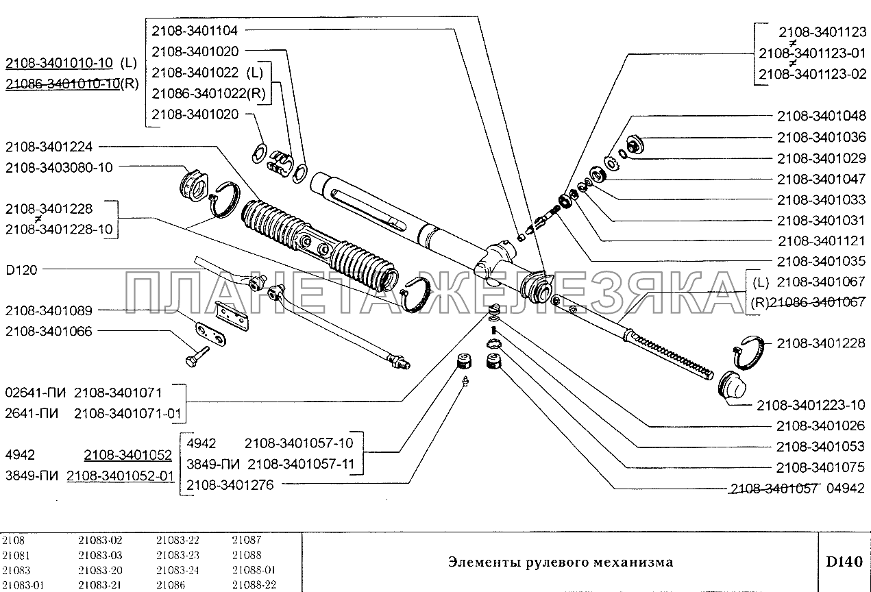 Элементы рулевого механизма ВАЗ-2108