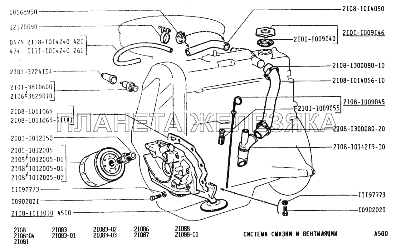 Система смазки и вентиляция ВАЗ-2108