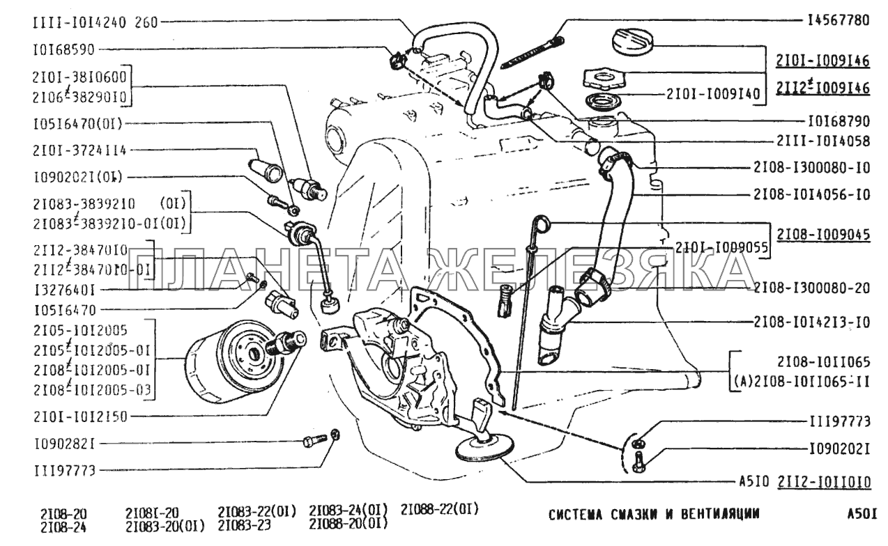 Система смазки и вентиляция ВАЗ-2108