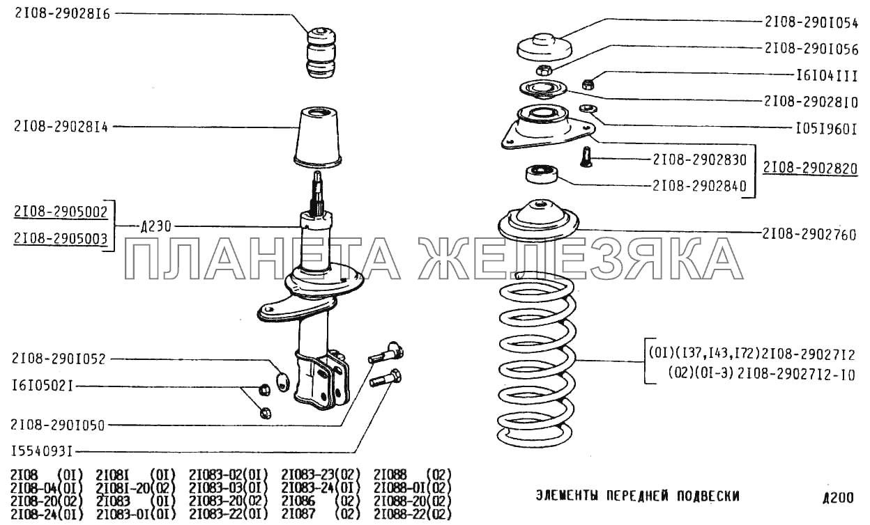 Элементы передней подвески ВАЗ-2108