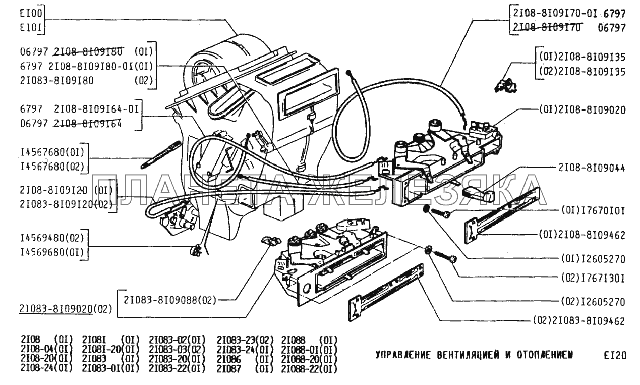 Управление вентиляцией и отоплением ВАЗ-2108