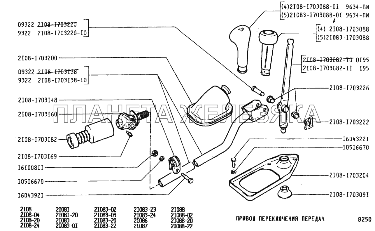 Привод переключения передач ВАЗ-2108