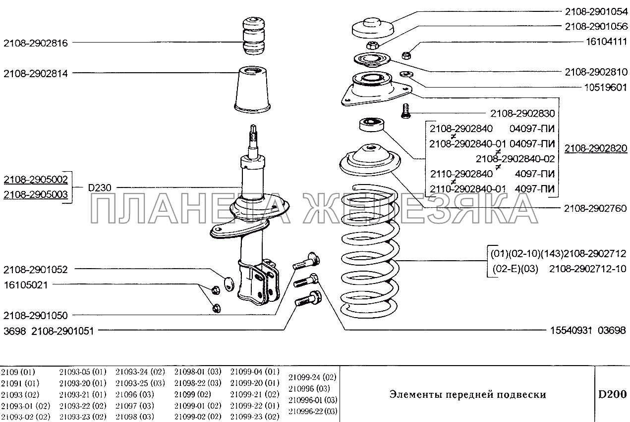 Схема подвески 2110