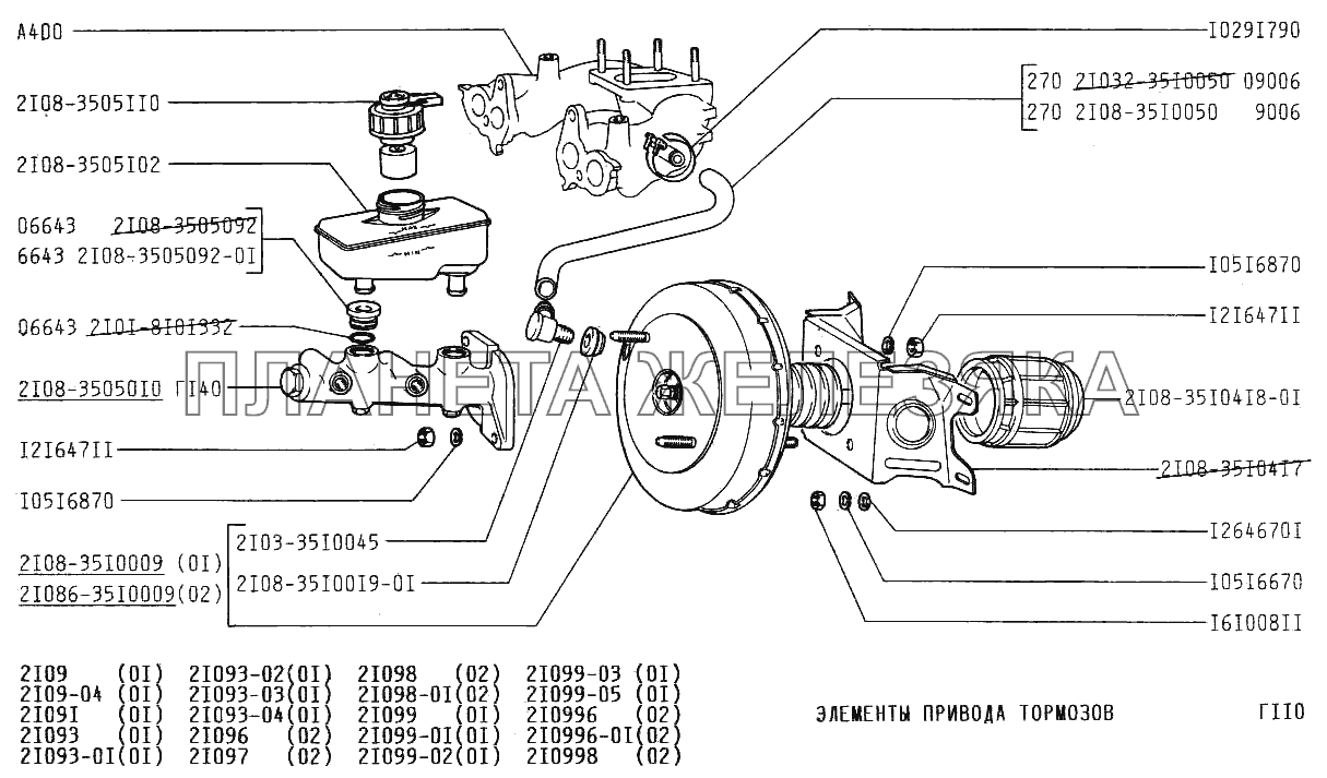 Элементы привода тормозов ВАЗ-21099