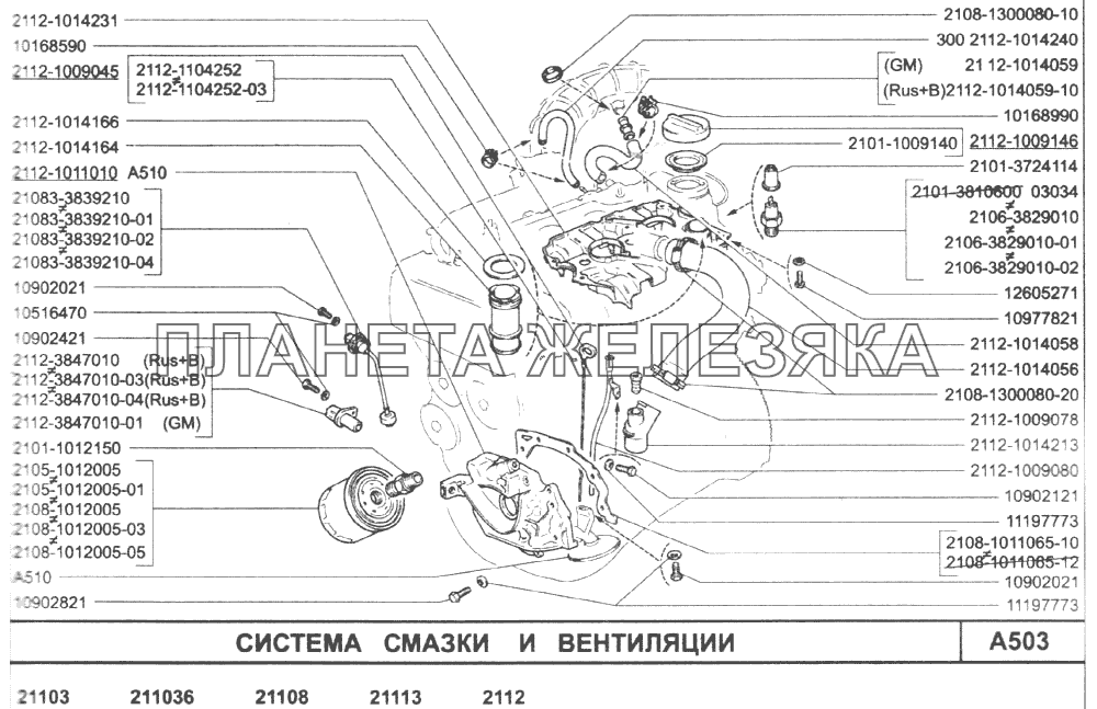 Система смазки и вентиляции ВАЗ-2110 (2007)