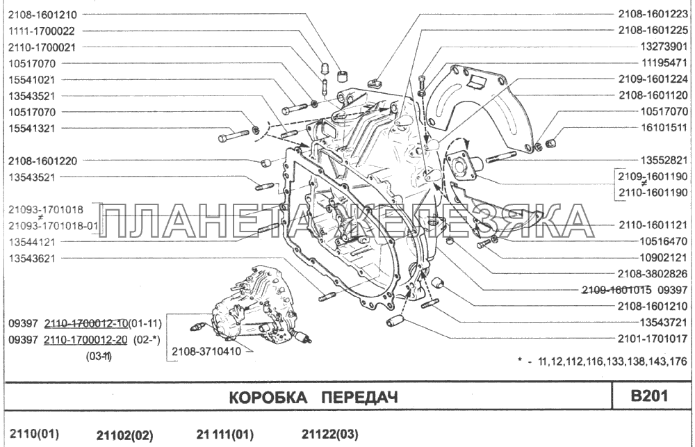 Коробка ваз 2110 8 клапанов инжектор