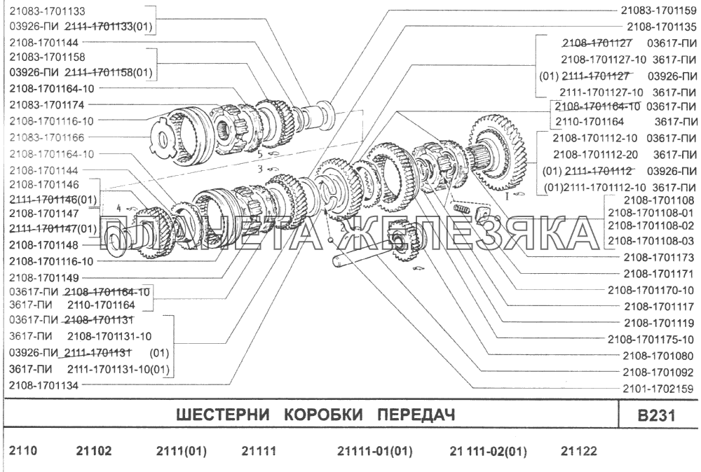 Шестерни коробки передач ВАЗ-2110 (2007)