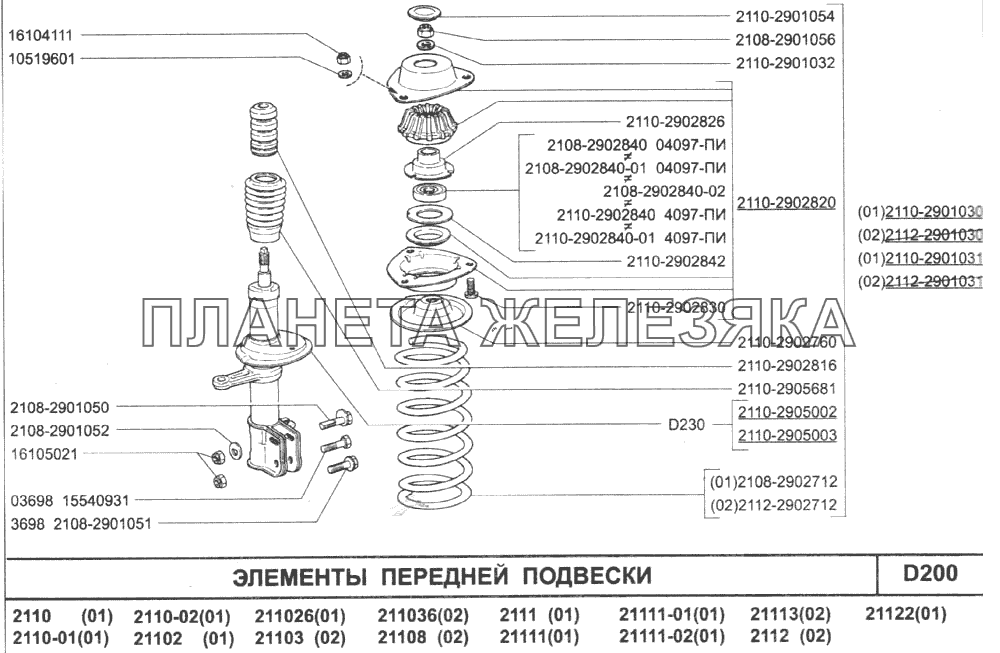 Элементы передней подвески ВАЗ-2110 (2007)