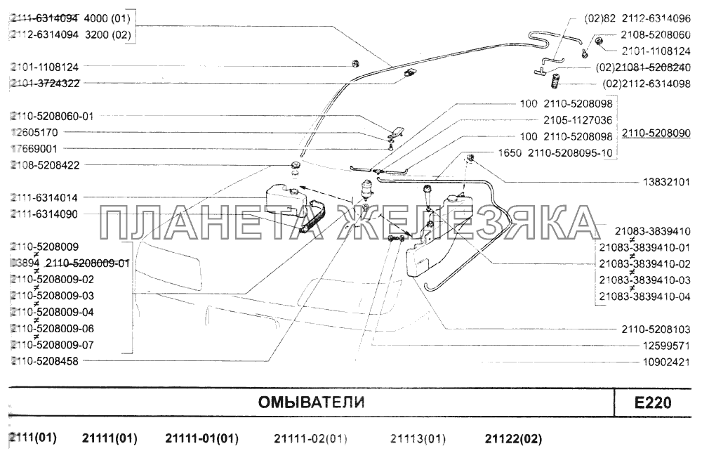 Омыватели ВАЗ-2110 (2007)