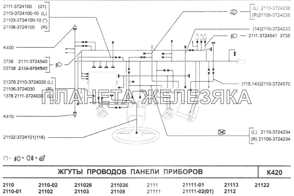 Жгуты проводов панели приборов ВАЗ-2110 (2007)