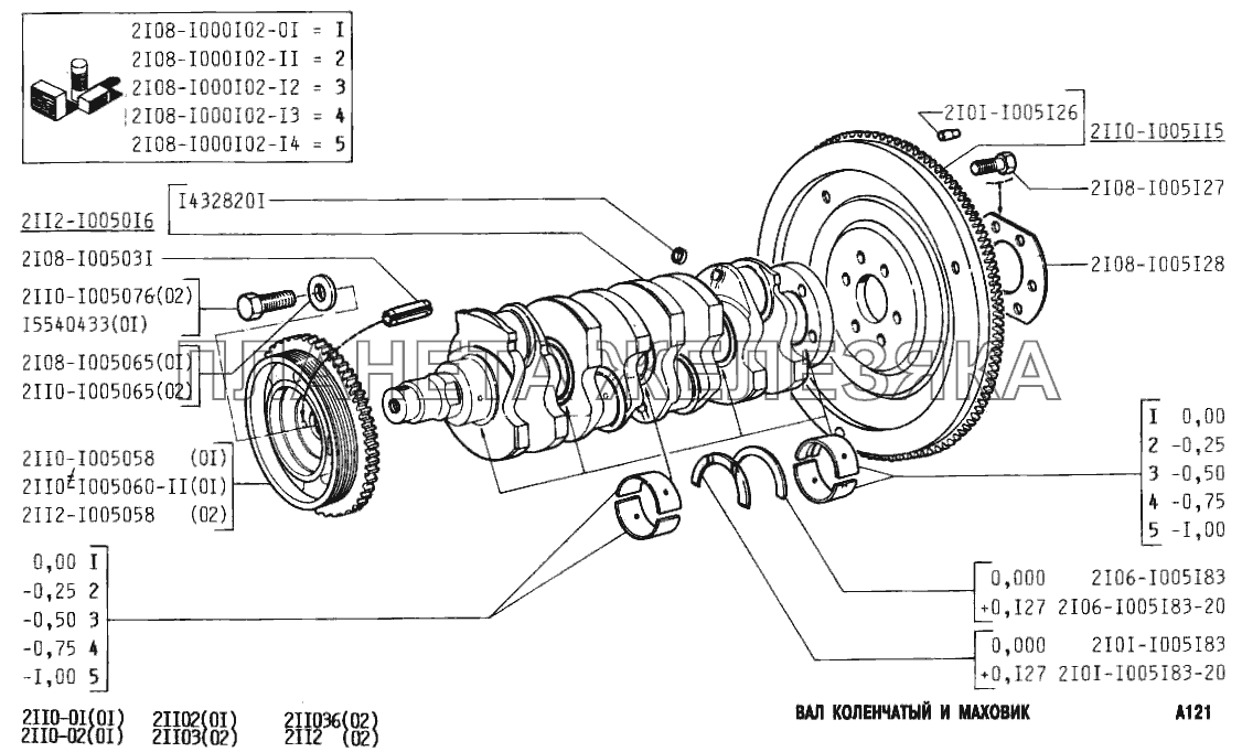 Вал коленчатый и маховик ВАЗ-2111