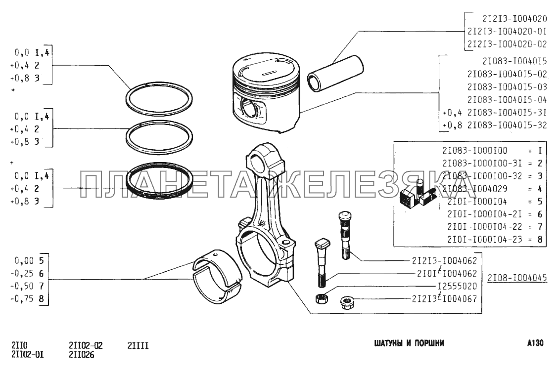 Шатуны и поршни ВАЗ-2112