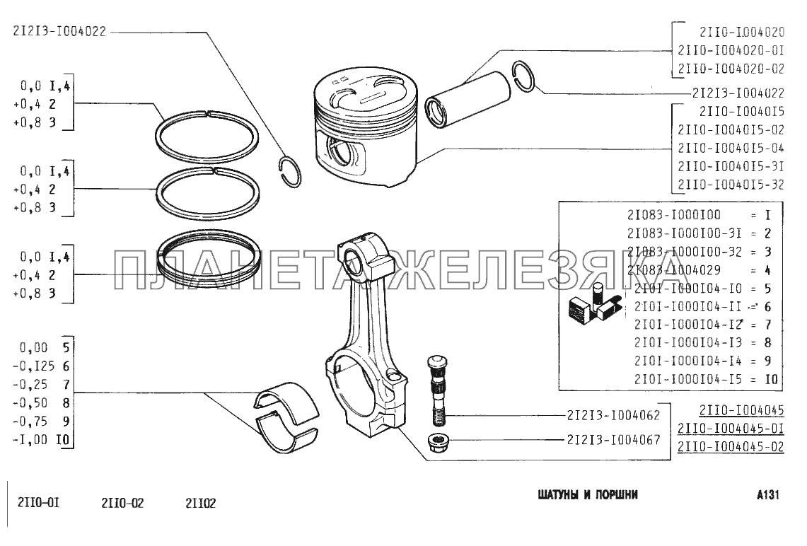 Шатуны и поршни ВАЗ-2112