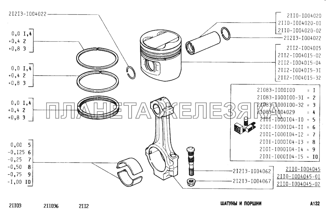Шатуны и поршни ВАЗ-2110