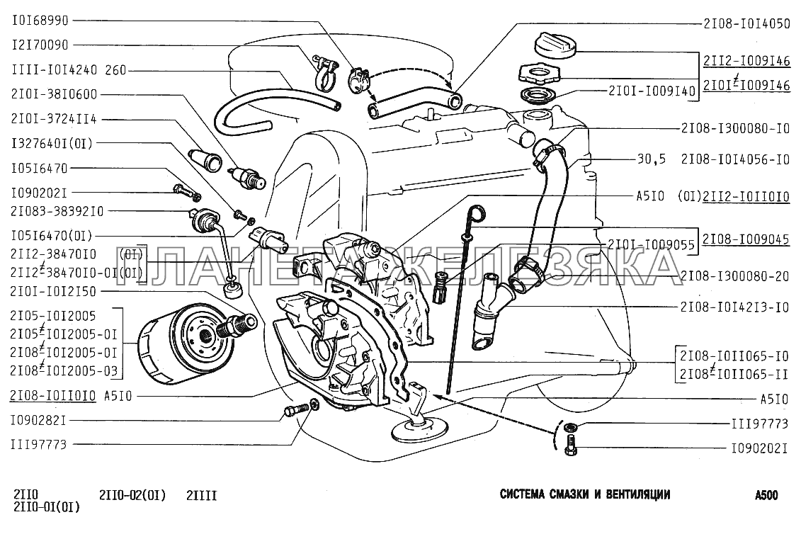 Система смазки и вентиляции ВАЗ-2111