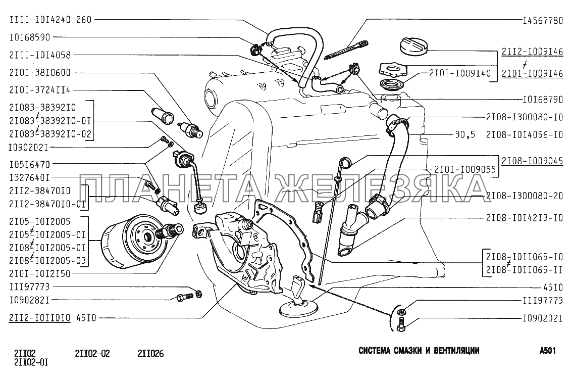 Система смазки и вентиляции ВАЗ-2111