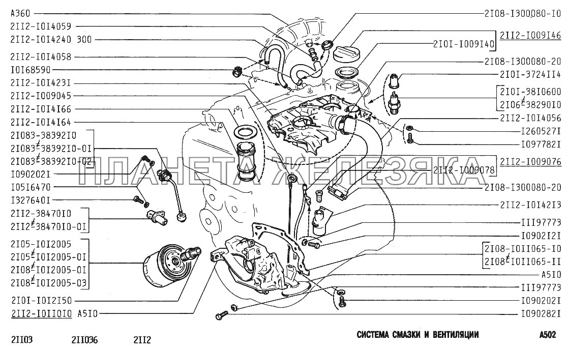 Система смазки и вентиляции ВАЗ-2111
