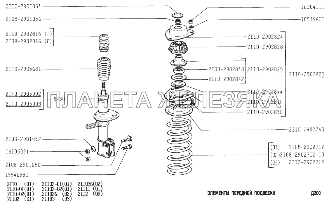 Элементы передней подвески ВАЗ-2112