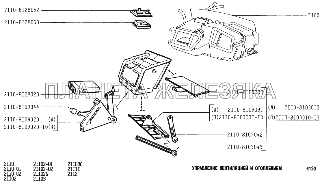 Управление вентиляцией и отопителем ВАЗ-2110