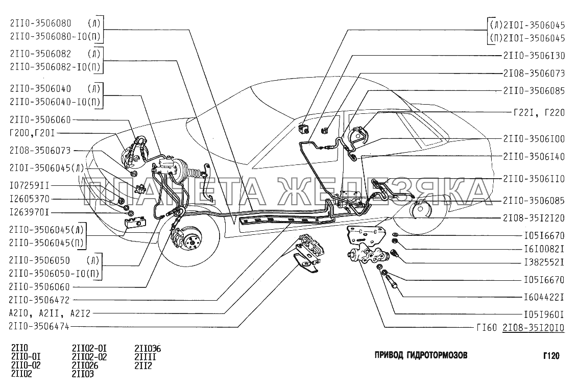 Привод гидротормозов ВАЗ-2110