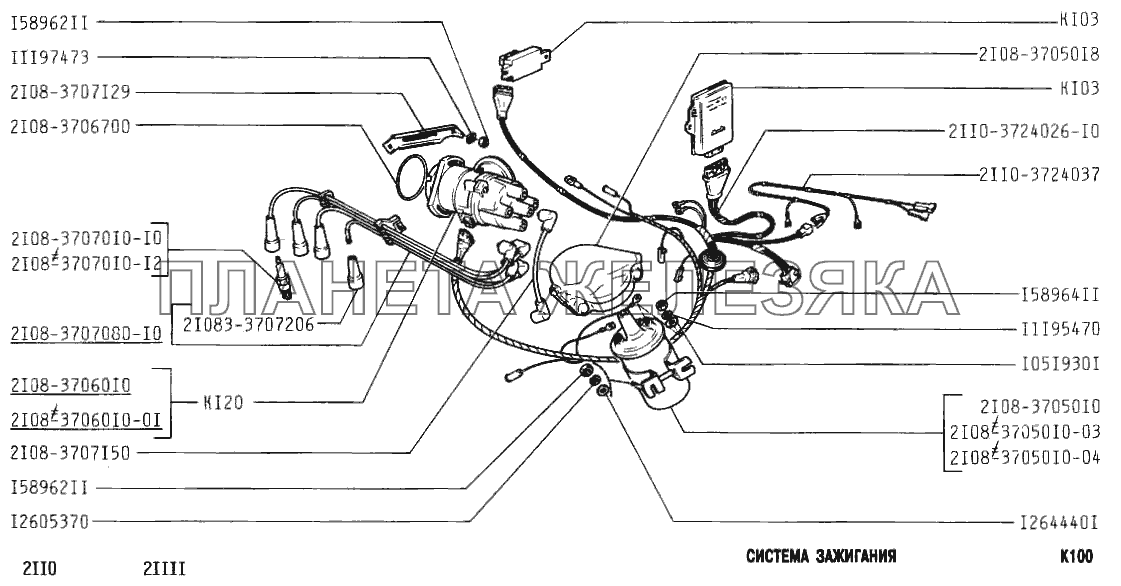 Система зажигания ВАЗ-2110
