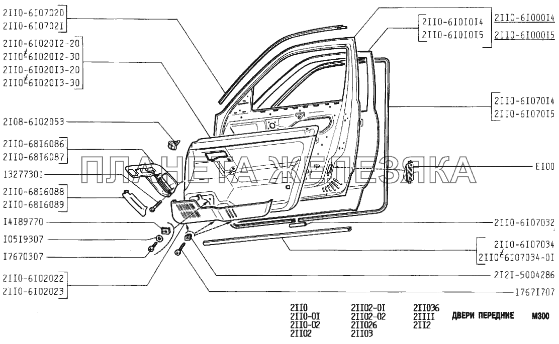 Двери передние ВАЗ-2111