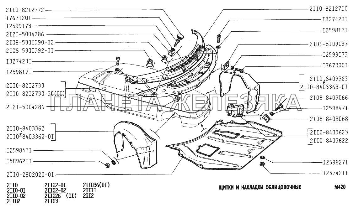 Щитки и накладки облицовочные ВАЗ-2110