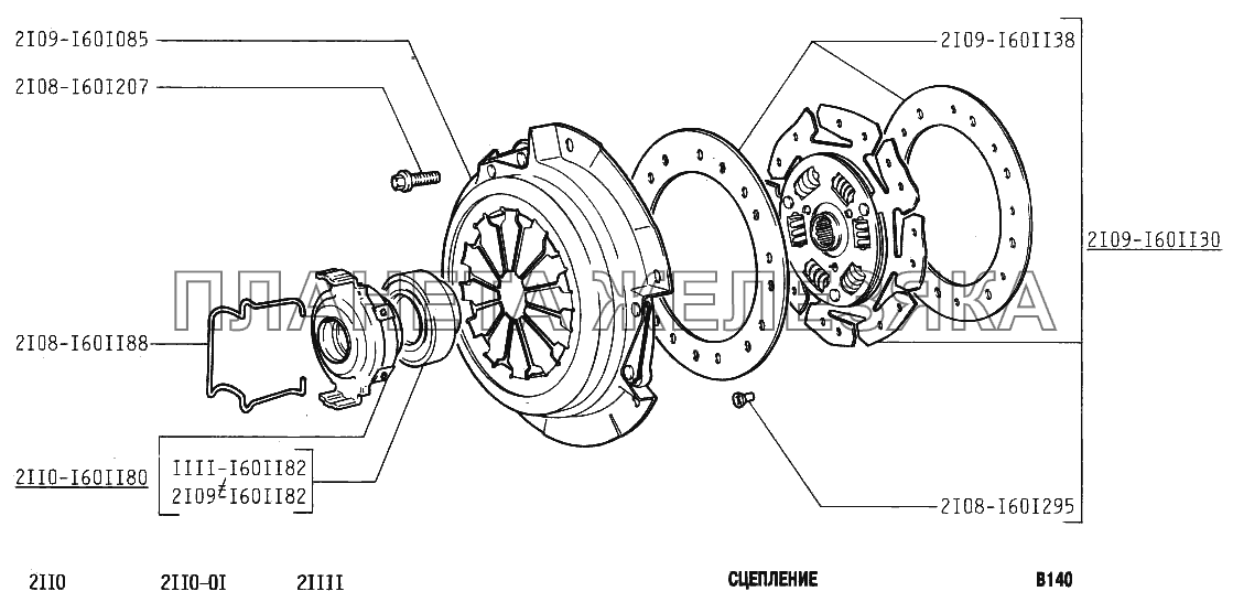 Сцепление ВАЗ-2110