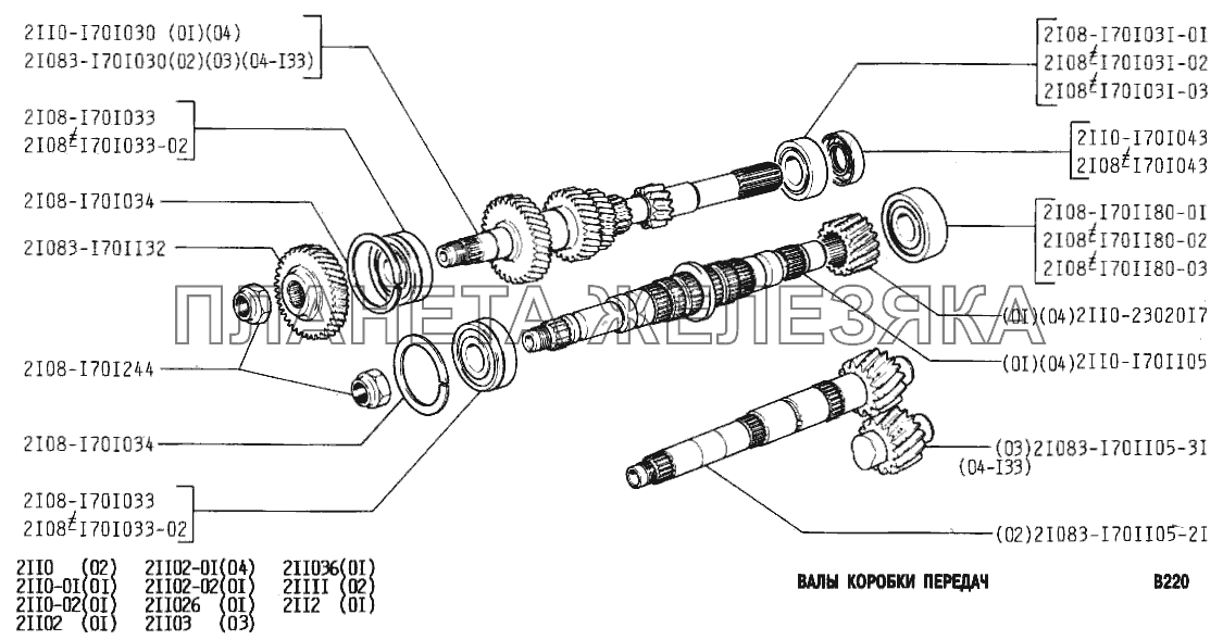 Валы коробки передач ВАЗ-2110