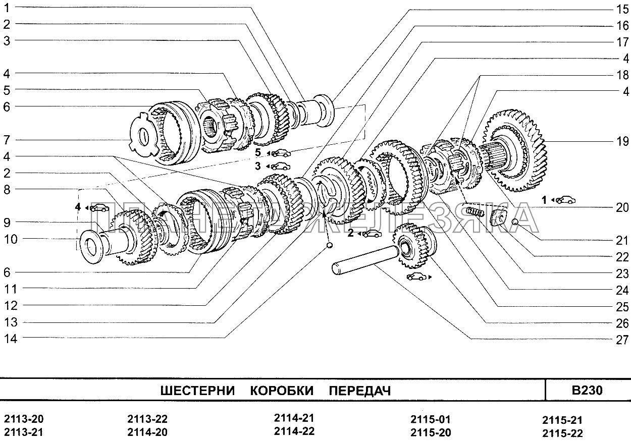 Шестерни коробки передач ВАЗ-2114