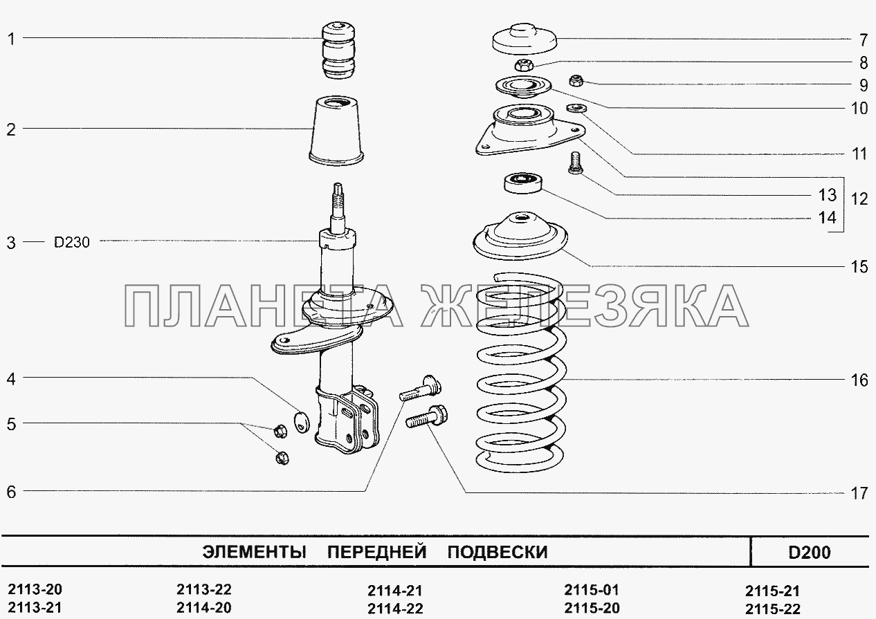 Элементы передней подвески ВАЗ-2113