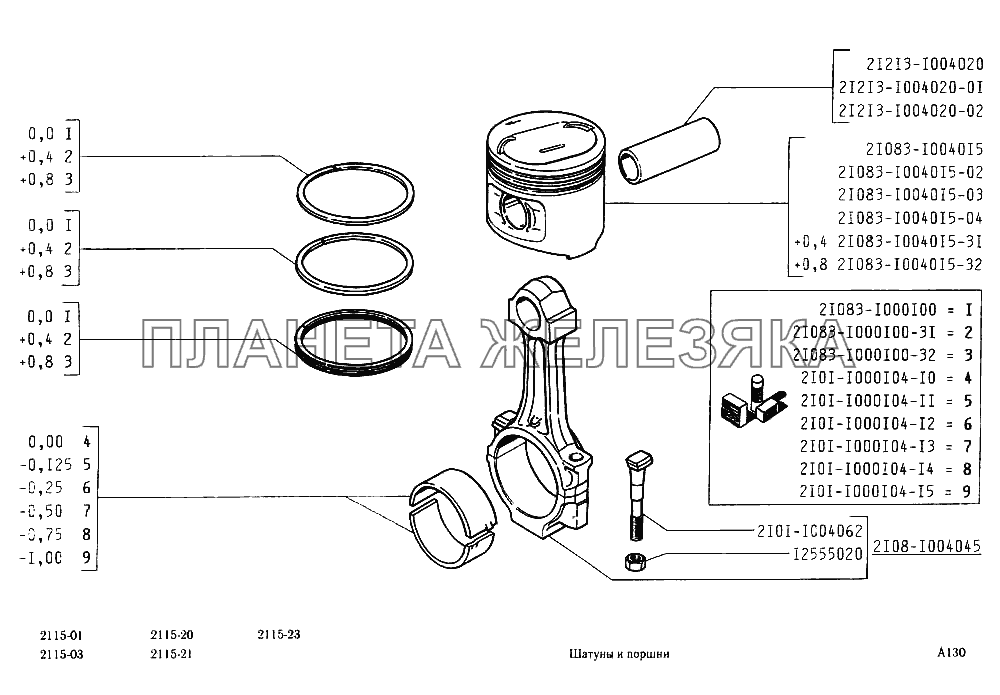 Шатуны и поршни ВАЗ-2115